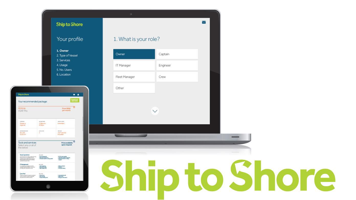 Radio Holland Launches Ship to Shore Packages